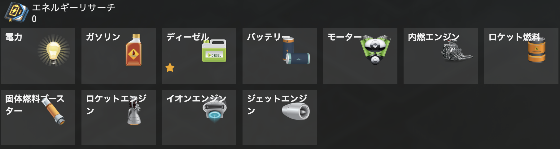 エネルギーリサーチ画面。ディーゼルに星が1つ付いている