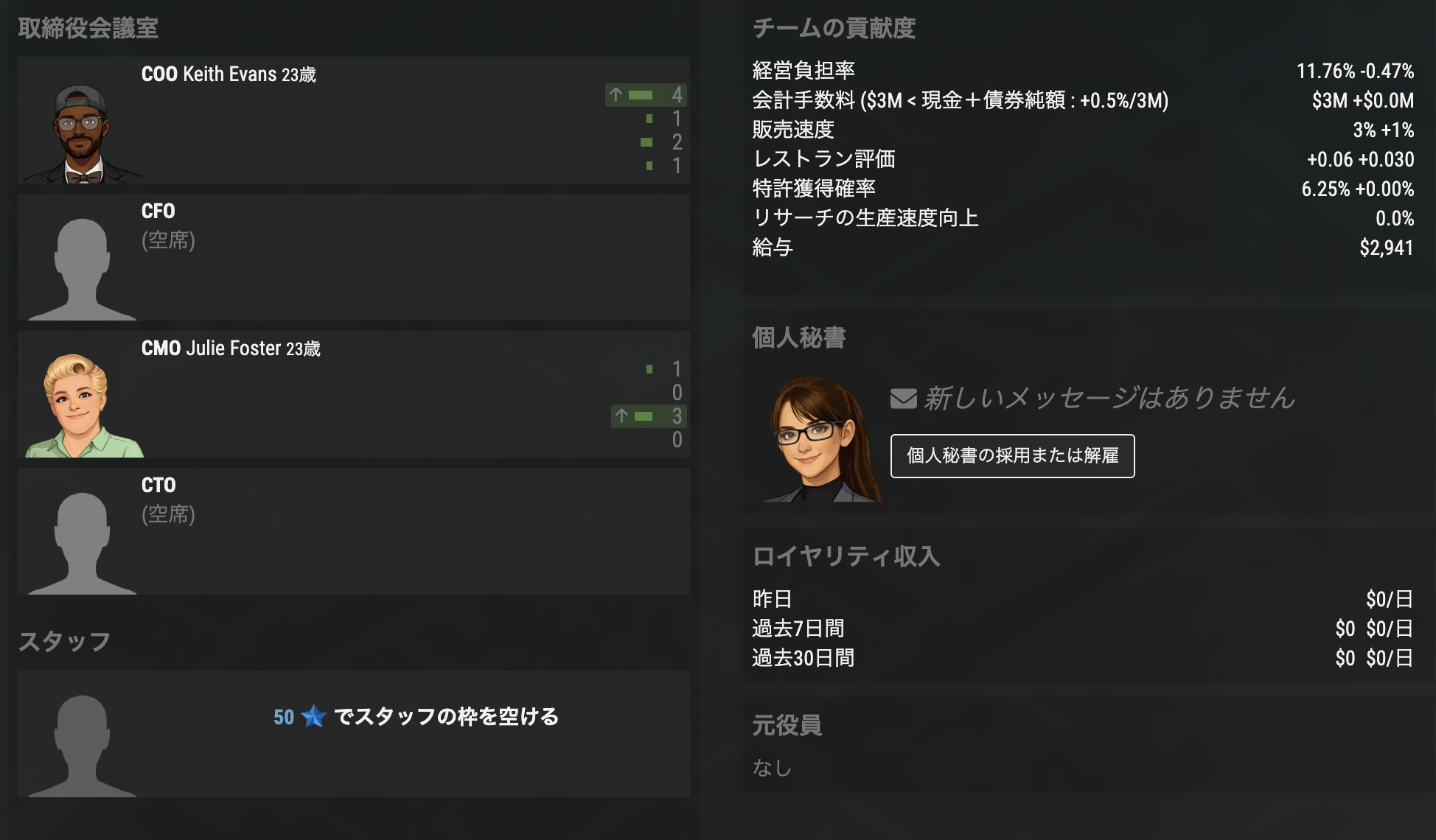 役員画面。COOとCMOを配置し、CFOとCTOは空席